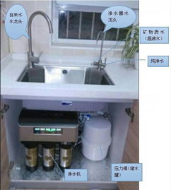 全屋净化设备全方位指南 净水器与净化设备的科学选择与布局